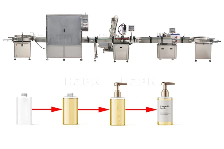 HZPK Automatic Paste Bottle Filling Production Line